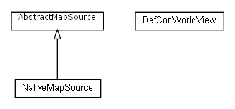 Package class diagram package cz.cuni.amis.pogamut.defcon.communication.worldview