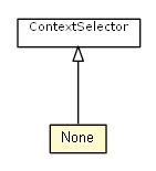 Package class diagram package None