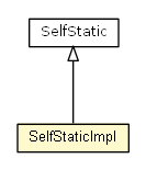 Package class diagram package SelfStaticImpl