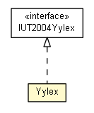 Package class diagram package Yylex