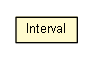 Package class diagram package Interval