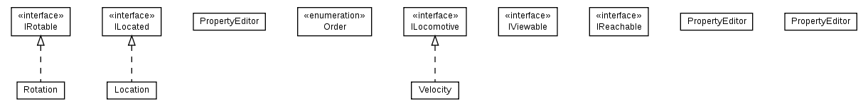 Package class diagram package cz.cuni.amis.pogamut.base3d.worldview.object