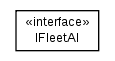 Package class diagram package cz.cuni.amis.pogamut.defcon.ai.fleetai