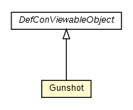 Package class diagram package Gunshot