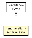 Package class diagram package AirBaseState