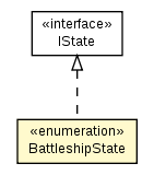 Package class diagram package BattleshipState