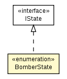 Package class diagram package BomberState