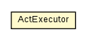 Package class diagram package ActExecutor