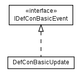 Package class diagram package javabot.events