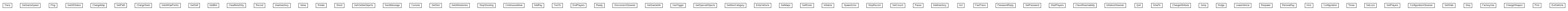 Package class diagram package cz.cuni.amis.pogamut.udk.communication.messages.gbcommands