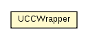 Package class diagram package UCCWrapper