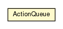 Package class diagram package ActionQueue