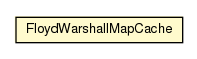 Package class diagram package FloydWarshallMapCache