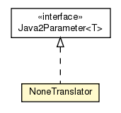 Package class diagram package NoneTranslator