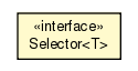 Package class diagram package Selector