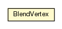 Package class diagram package BlendVertex