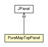 Package class diagram package PureMapTopPanel
