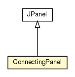 Package class diagram package ConnectingPanel