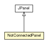Package class diagram package NotConnectedPanel