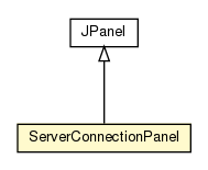 Package class diagram package ServerConnectionPanel