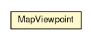 Package class diagram package MapViewpoint