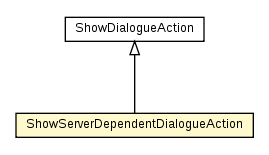 Package class diagram package ShowServerDependentDialogueAction