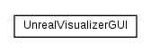 Package class diagram package nl.tudelft.goal.ut2004.visualizer.gui