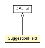 Package class diagram package SuggestionField