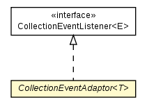 Package class diagram package CollectionEventAdaptor