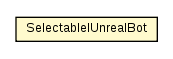 Package class diagram package SelectableIUnrealBot