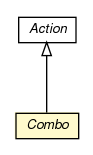 Package class diagram package Combo
