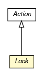 Package class diagram package Look