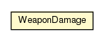 Package class diagram package WeaponDamage