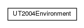 Package class diagram package nl.tudelft.goal.ut2004.environment