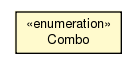Package class diagram package Combo