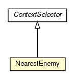 Package class diagram package NearestEnemy