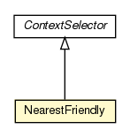 Package class diagram package NearestFriendly