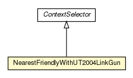 Package class diagram package NearestFriendlyWithUT2004LinkGun