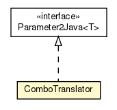Package class diagram package ComboTranslator