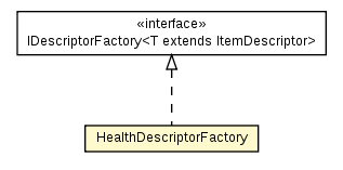 Package class diagram package HealthDescriptorFactory