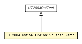 Package class diagram package UT2004Test156_DM1on1Squader_Ramp