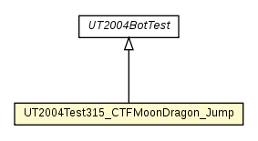 Package class diagram package UT2004Test315_CTFMoonDragon_Jump