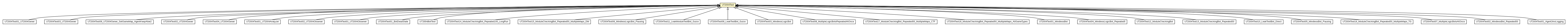 Package class diagram package UT2004Test