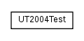 Package class diagram package cz.cuni.amis.pogamut.ut2004.test