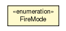 Package class diagram package FireMode
