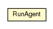 Package class diagram package RunAgent