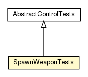 Package class diagram package SpawnWeaponTests