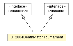 Package class diagram package UT2004DeathMatchTournament