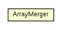 Package class diagram package ArrayMerger