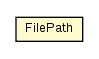 Package class diagram package FilePath